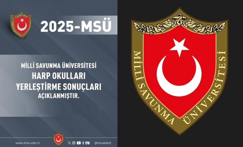 Askeri Personel 5 Milli Savunma Universitesi 2025 Yili Harp Okullarina Aday Yerlestirme Islemleri Kapsaminda Aday Cagrilari Basladi