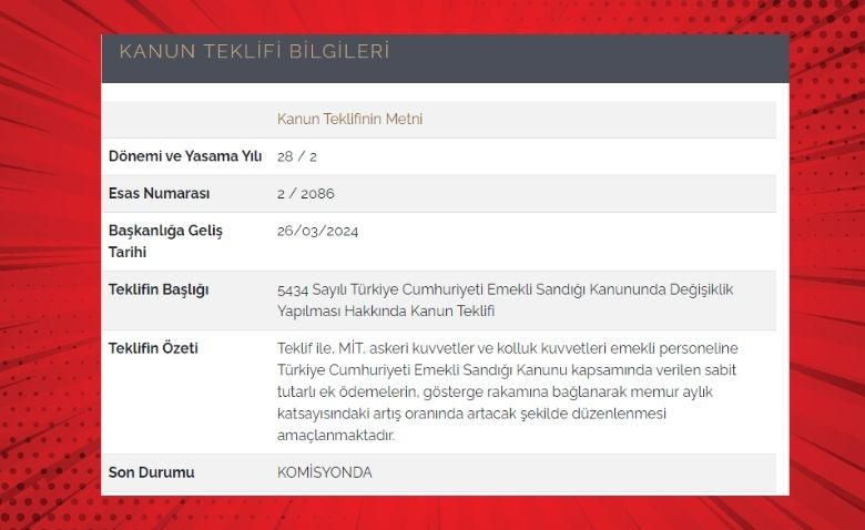 5434 Sayılı Türkiye Cumhuriyeti Emekli Sandığı Kanununda Değişiklik Yapılması Hakkında Kanun Teklifi