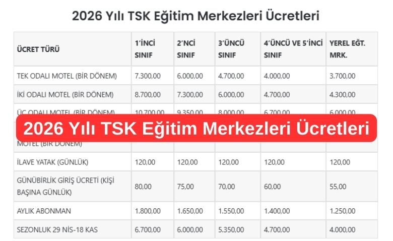 Askeri Personel 7 2026 Yili TSK Egitim Merkezleri Ucretleri