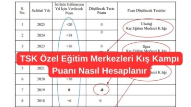 TSK Özel Eğitim Merkezleri Kış Kampı Puanı Nasıl Hesaplanır? 77 TSK Özel Eğitim Merkezleri Kış Kampı Puanı Nasıl Hesaplanır?