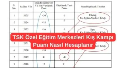 TSK Özel Eğitim Merkezleri Kış Kampı Puanı Nasıl Hesaplanır? 78 TSK Özel Eğitim Merkezleri Kış Kampı Puanı Nasıl Hesaplanır?