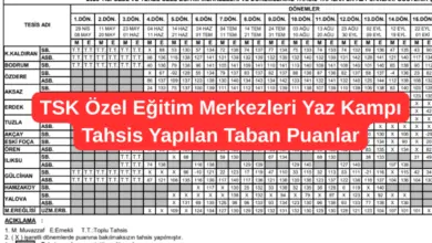 TSK Özel Eğitim Merkezleri Yaz Kampı Tahsis Yapılan Taban Puanlar 77 TSK Ozel Egitim Merkezleri Yaz Kampi Tahsis Yapilan Taban Puanlar 1